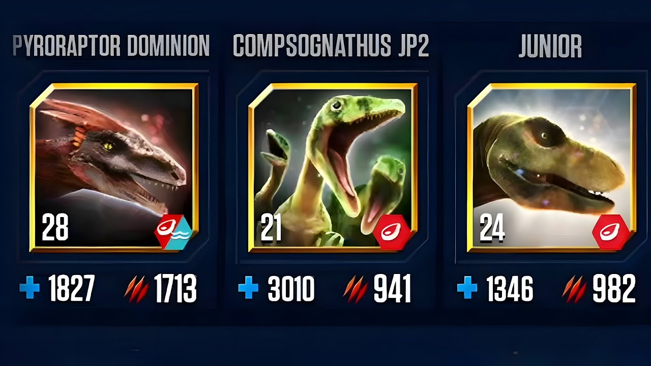 FIRST LOOK!!! 3 NEW DINOSAURUS || Junior | Composognathus jp2 | Pyroraptor Dominion | JWGT