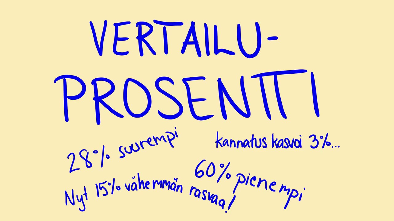 Vertailuprosentti