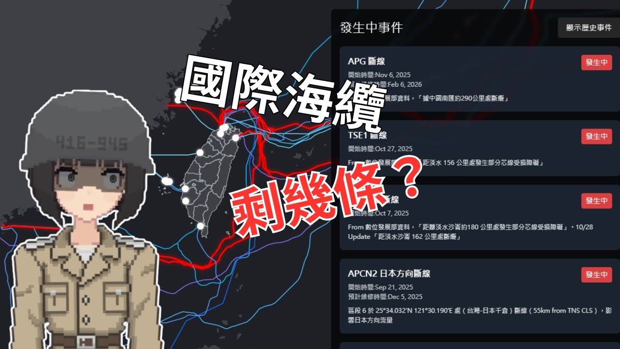 國際海纜