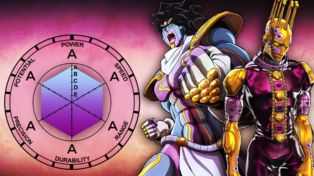 Stand Stats Make NO SENSE