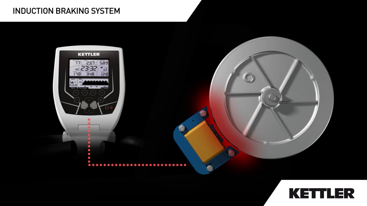 Magnetic Rowing Machine Resistance (Induction Brake System)