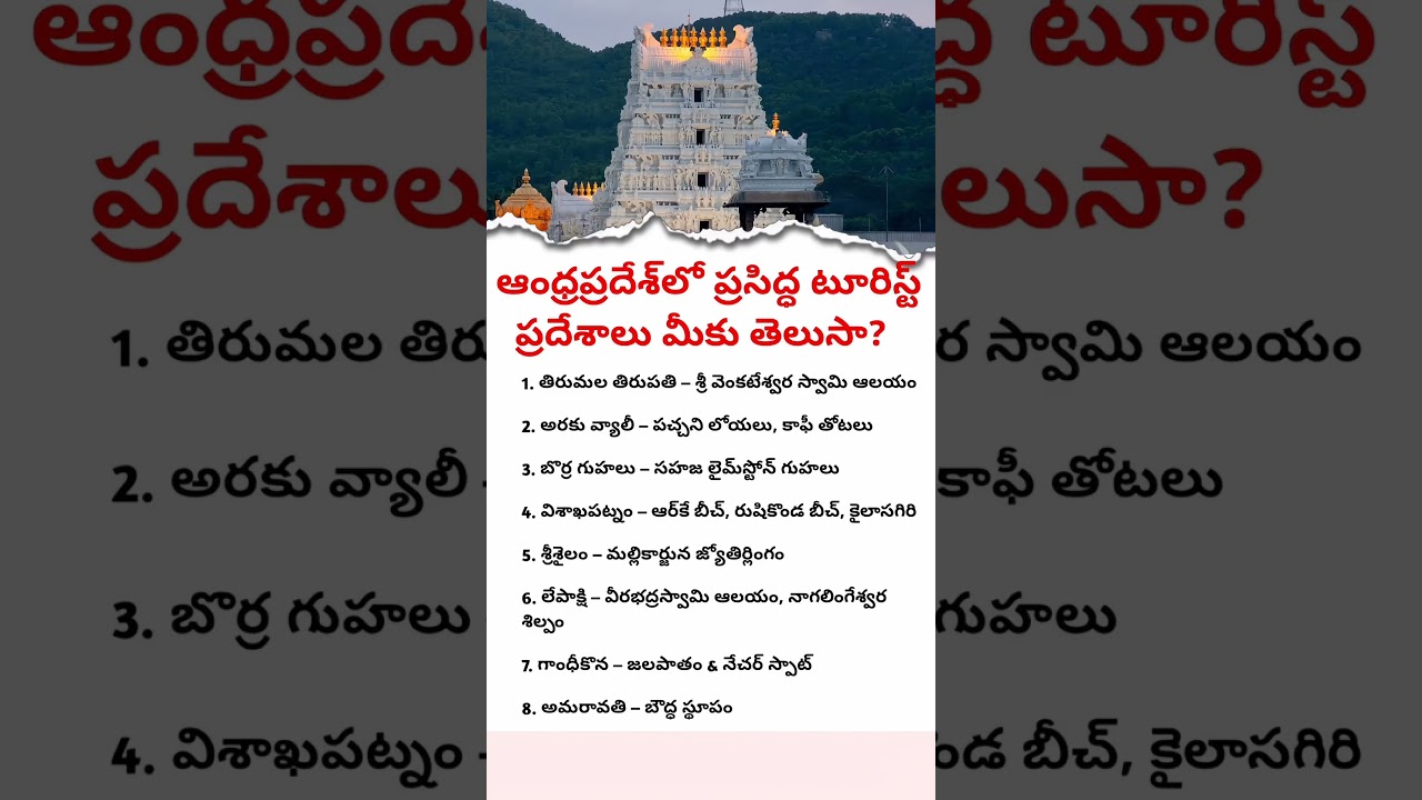 "Top Tourist Places in Andhra Pradesh 🌄 | Must Visit Temples & Spots in Telugu"