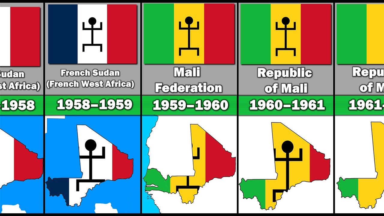 Evolution of Mali's Flag and Territory
