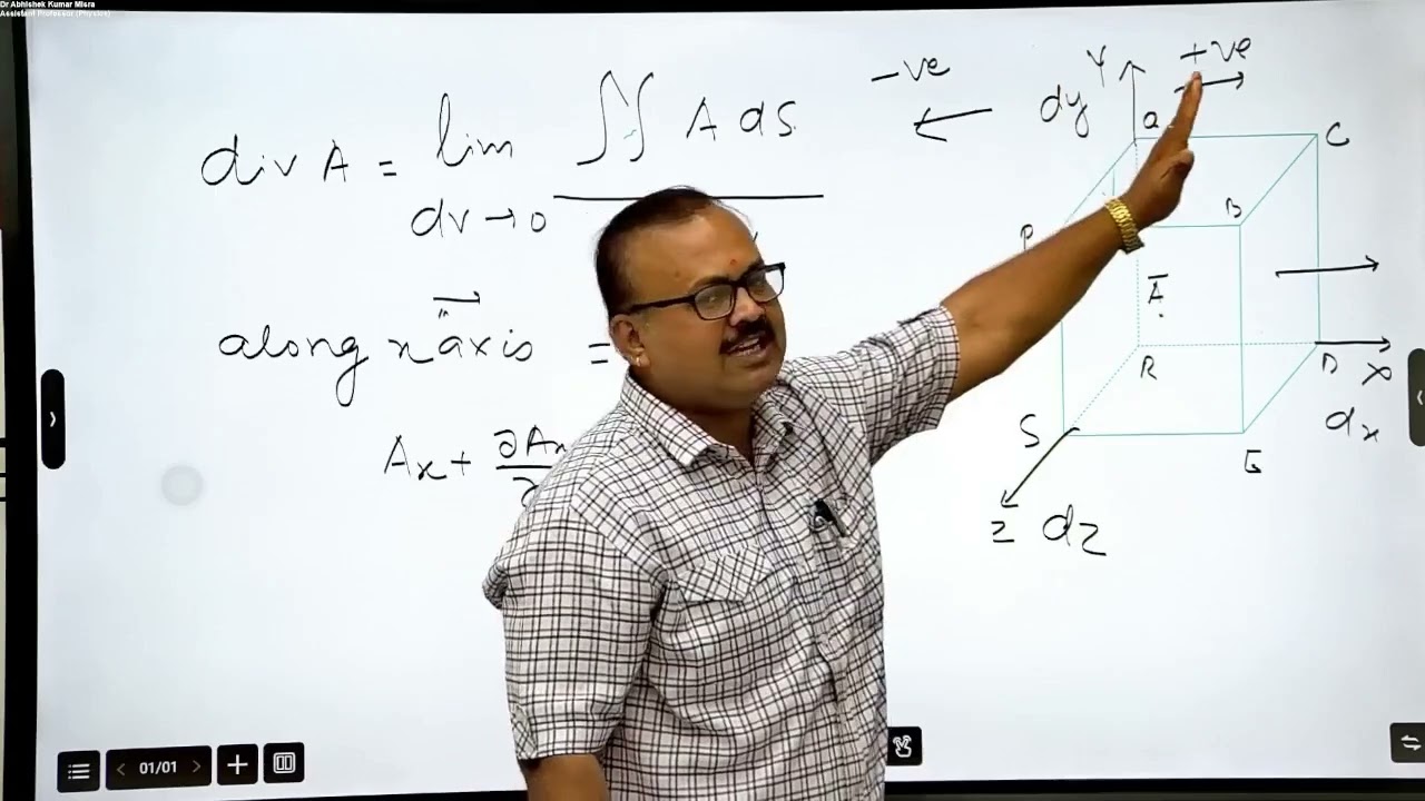 DIVERGENCE OF VECTOR FIELD CONCEPT AND DERIVATION