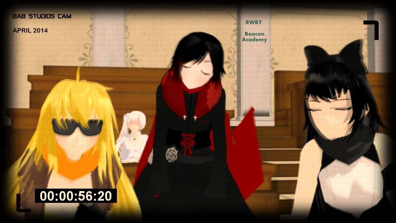 [MMD] Team RWBY _ Everybody
