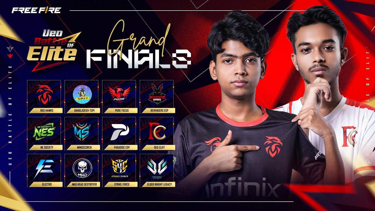 [🔴LIVE] RE WATCH - GRAND FINAL | UEO BATTLE OF ELITE ft. @raadvaiyt829 @Blade_On_Top