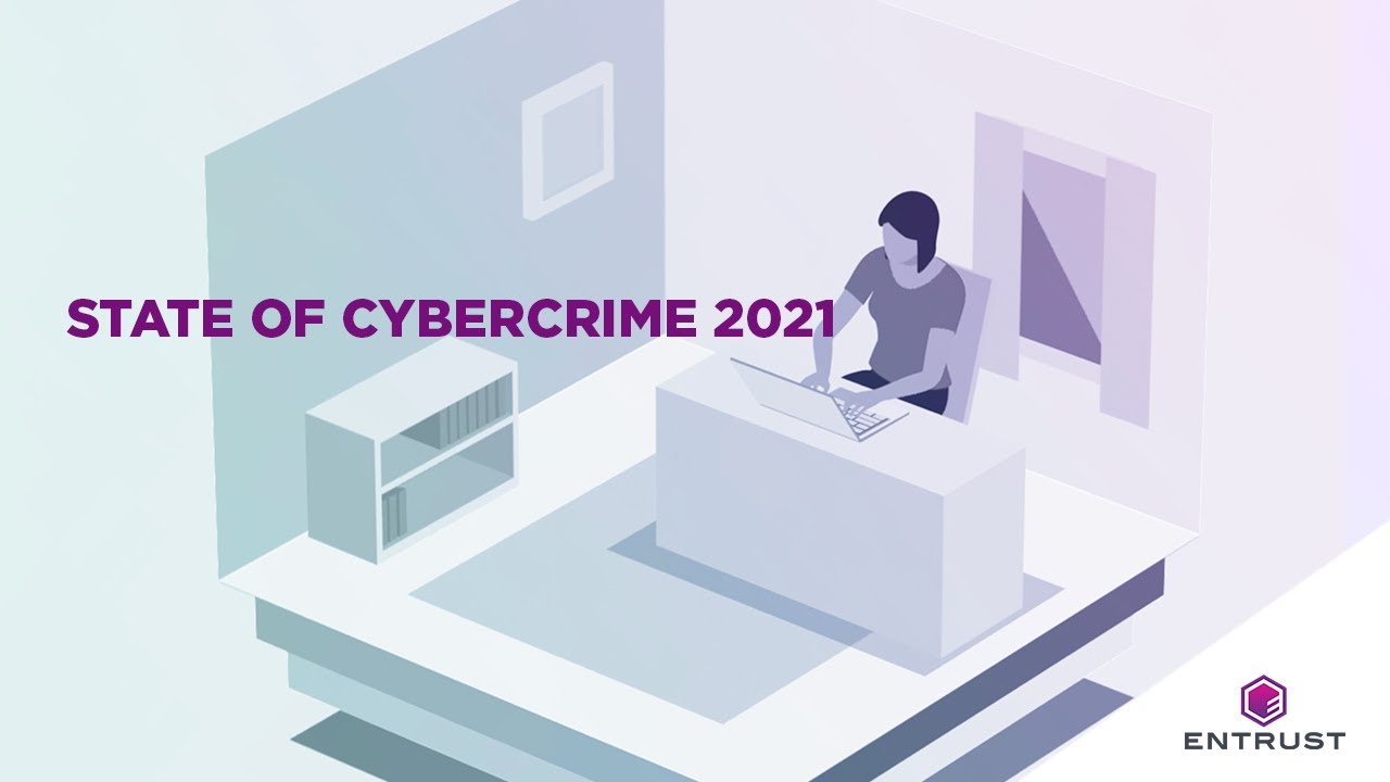 State of Cybercrime 2021