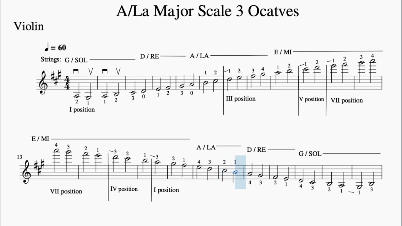 A (La) Major Scale Violin 3 octaves, Piano Accompaniment Backing Track Ragtime Style. Training Video