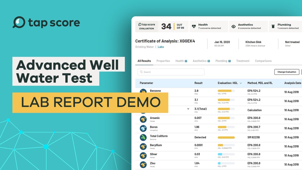 Understanding Your Tap Score Lab Report | Advanced Well Water Test
