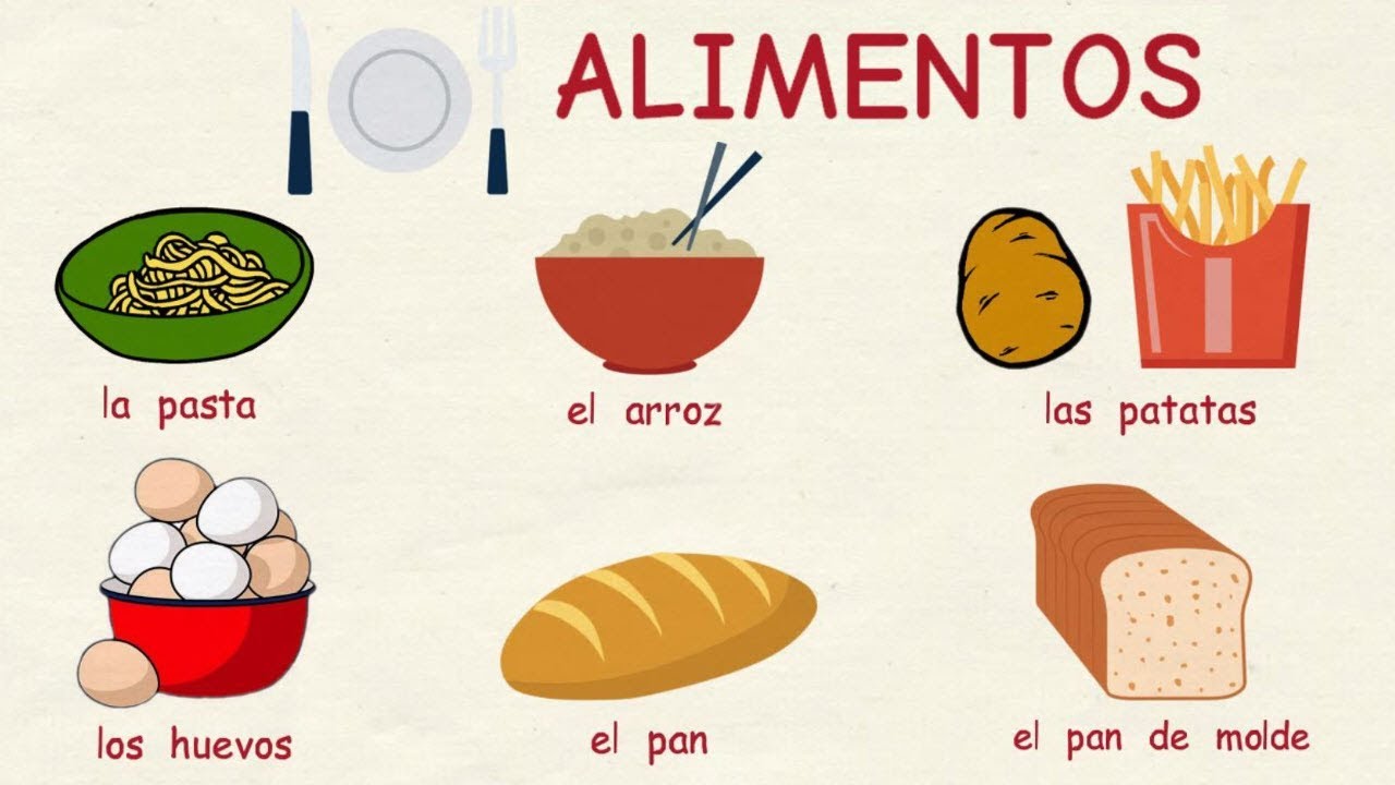 Aprender español: Los alimentos 🍎🧀🍩(nivel básico)