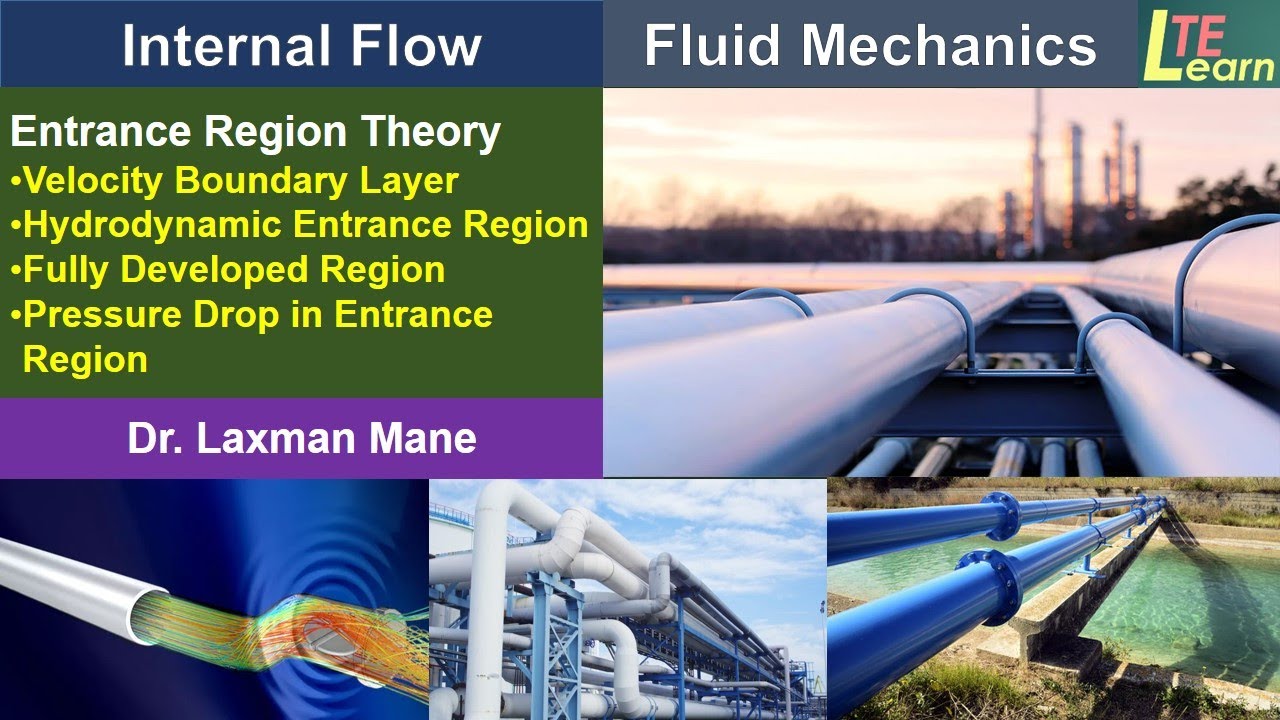 |Entrance Region Theory| Internal flow, Laminar Flow |Fluid  Mechanics|