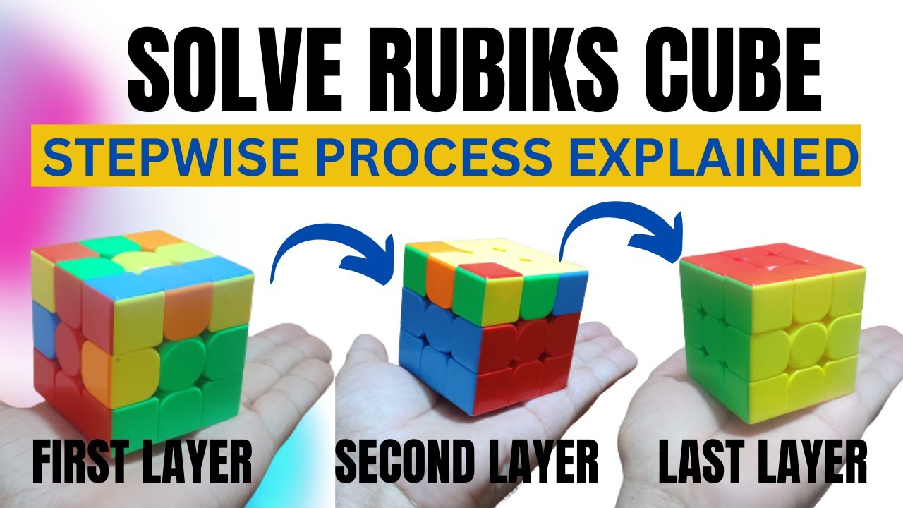 Easiest Method To Solve A Rubik's Cube.Slowly Explained All Steps
