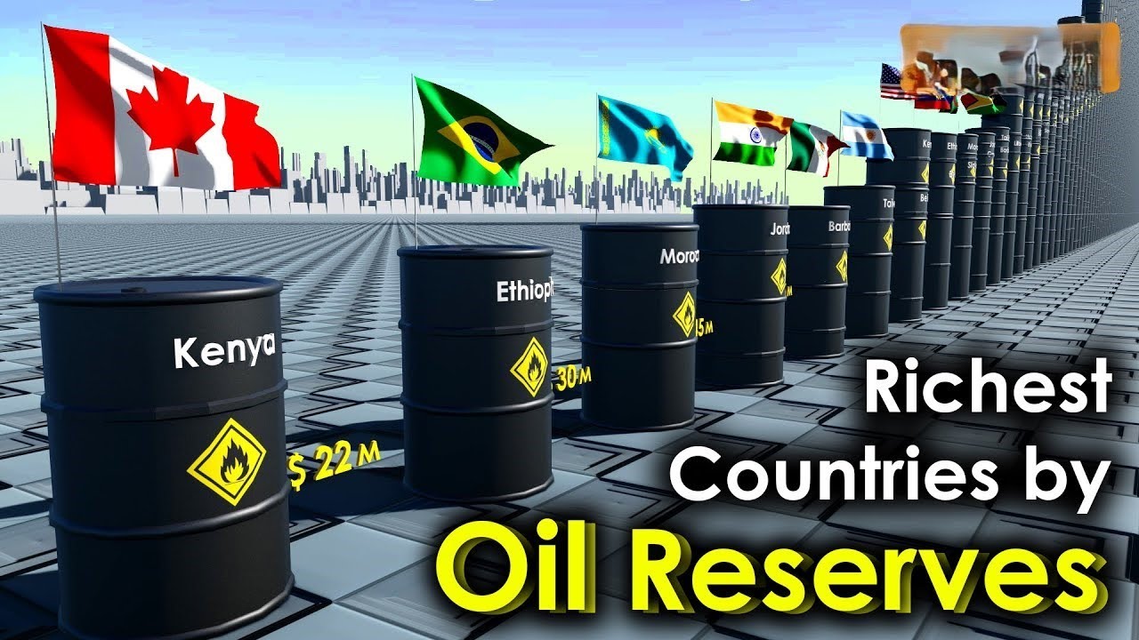 Countries by Oil Reserves 2024/3D Data Comparison Video