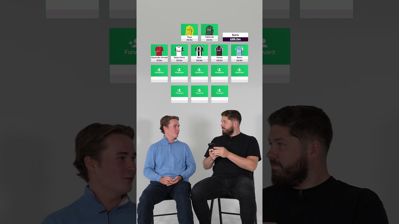 Rating The FPL Winner's Team Using AI! 🤖