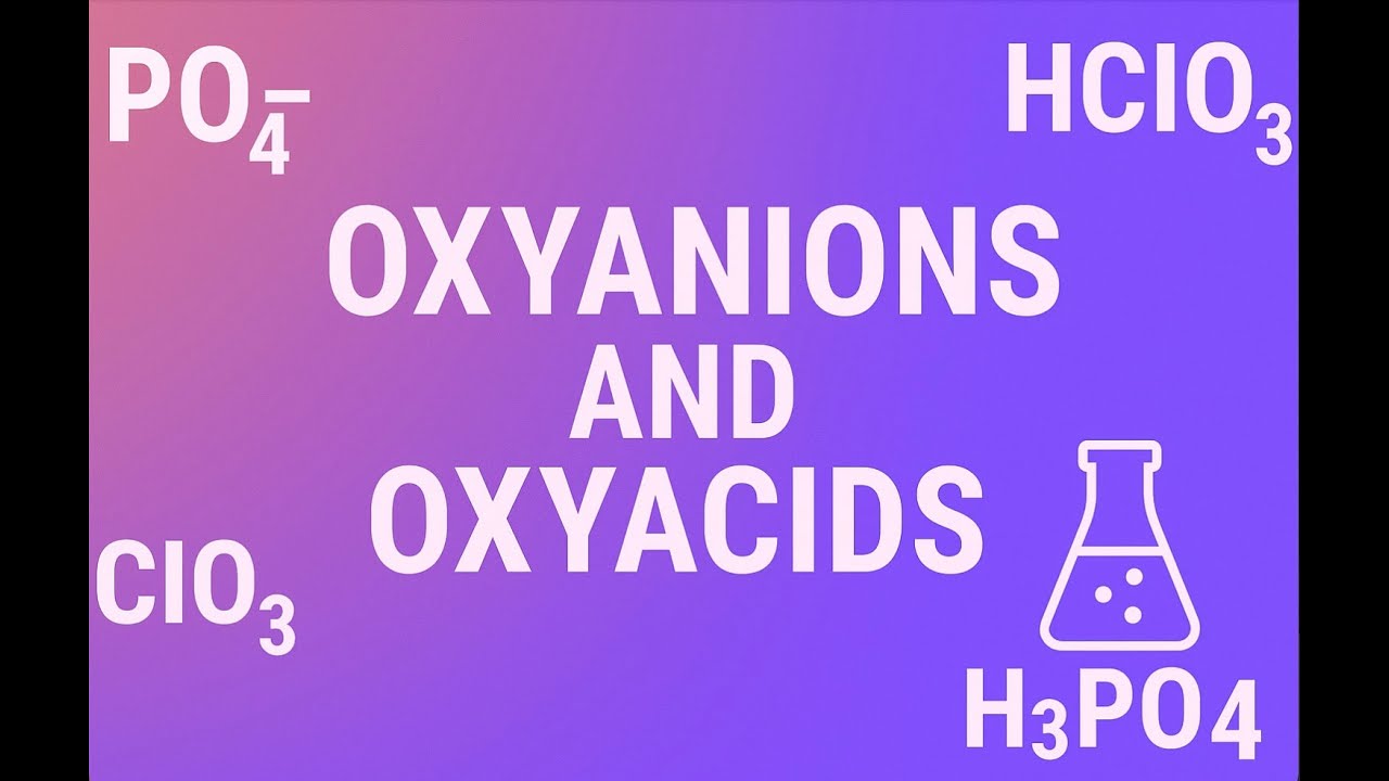Naming Oxyanions and Oxyacids Made Easy | Chemistry Explained