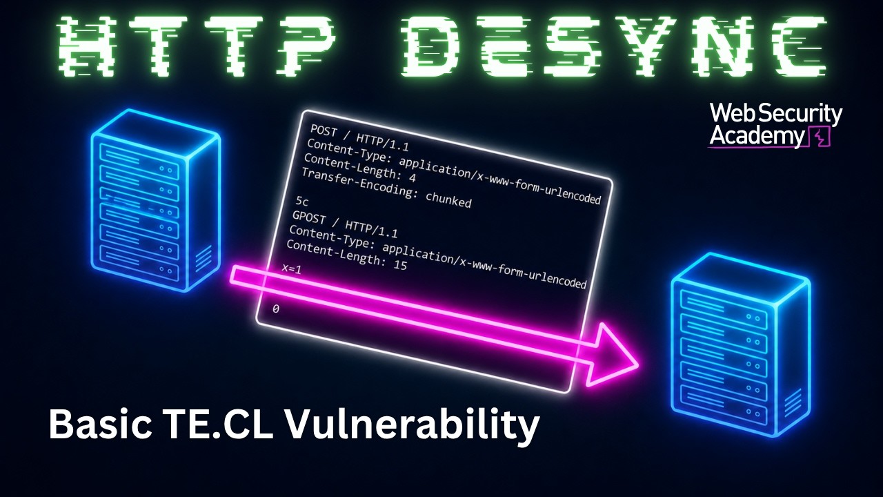 HTTP Request Smuggling &mdash; Базовая уязвимость TE.CL