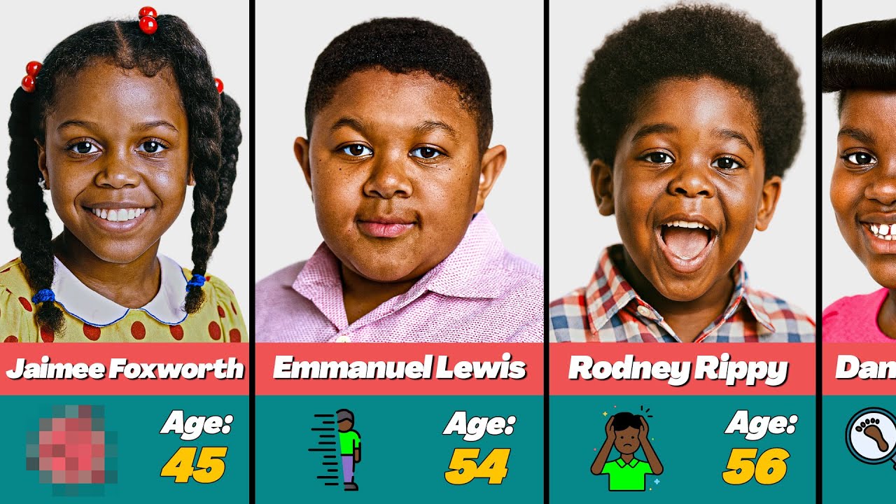 😢 16 Child Stars Who Mysteriously VANISHED From Hollywood