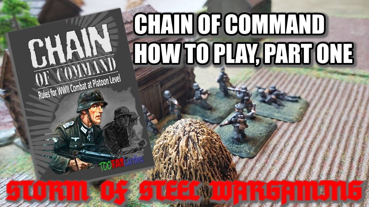 Chain of Command: How to Play, Part 1 | Storm of Steel Wargaming