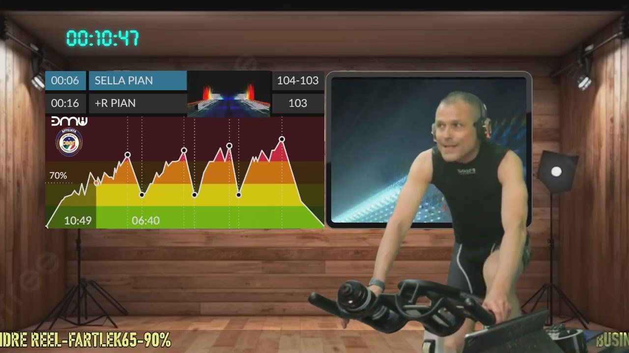 BUSINDE REEL FARTLEK 65-90%-Lezione di Indoor Cycling-Spinning