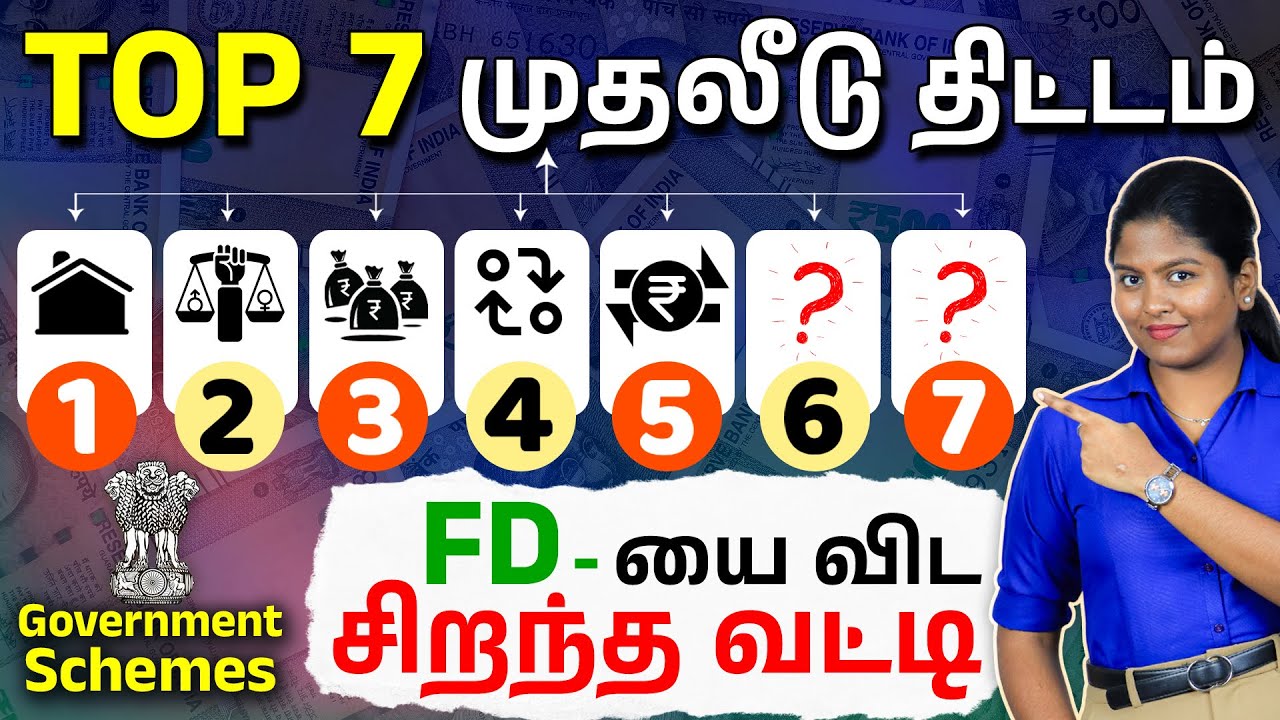 Top 7 Post Office Schemes in 2025 💰| SSY, PPF, SCSS, KVP & More | Investment Schemes Explained