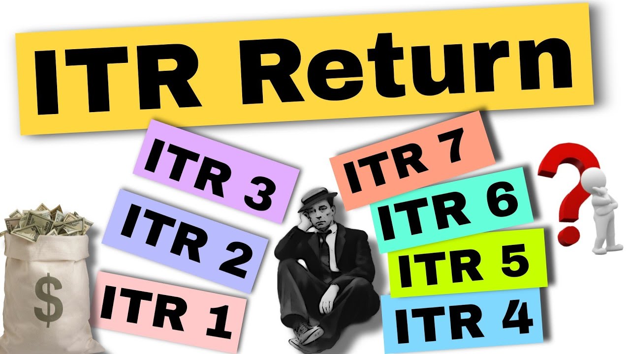 Which ITR form to file? | Types of ITR | ITR1,ITR2,ITR3,ITR4,ITR5,ITR6,ITR7 | How to choose ITR