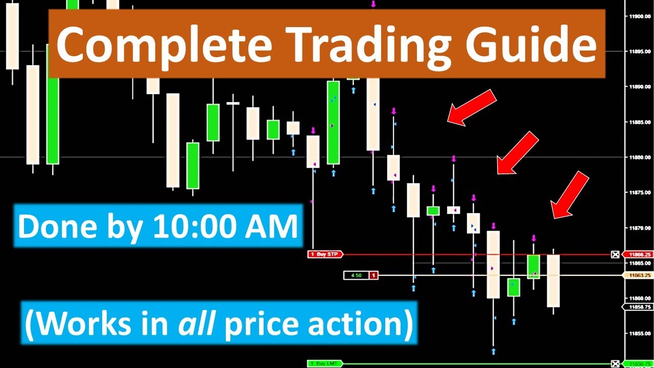 200 trading hours later, I created a strategy (SEE PINNED COMMENT)
