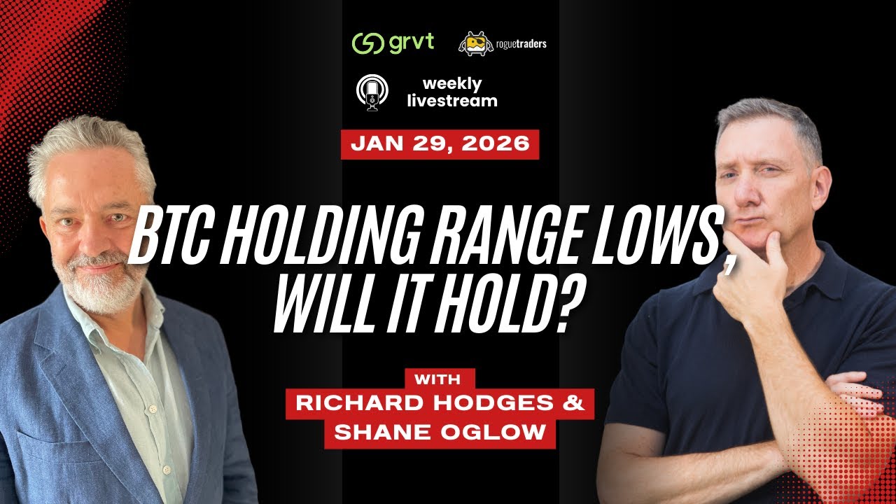 BTC Clinging to Range Lows - Will It Hold?