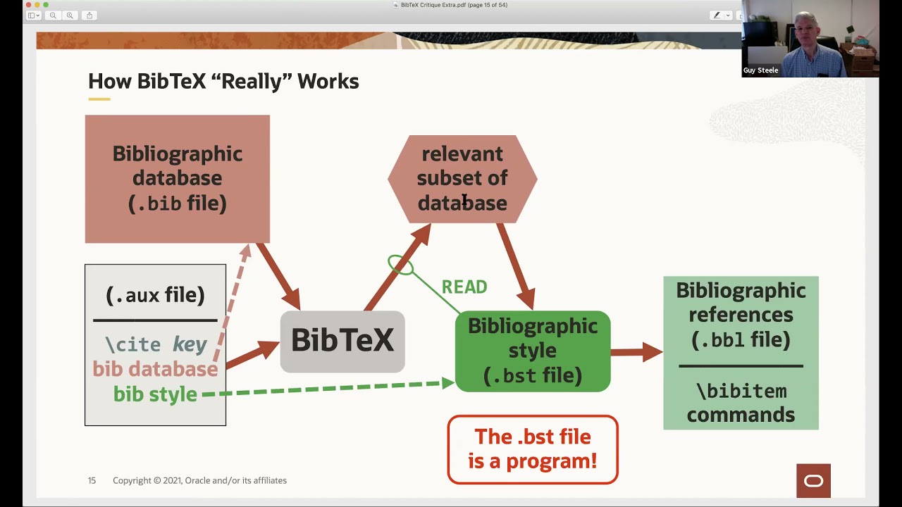 &lsaquo;Programming&rsaquo; 2021 - Keynote - Generality or not in a Domain Specific Language