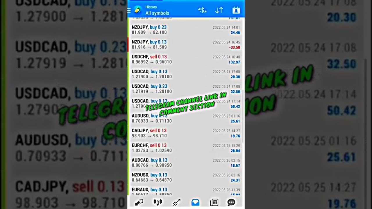 Forex Trading Signals 🤤💸  || 