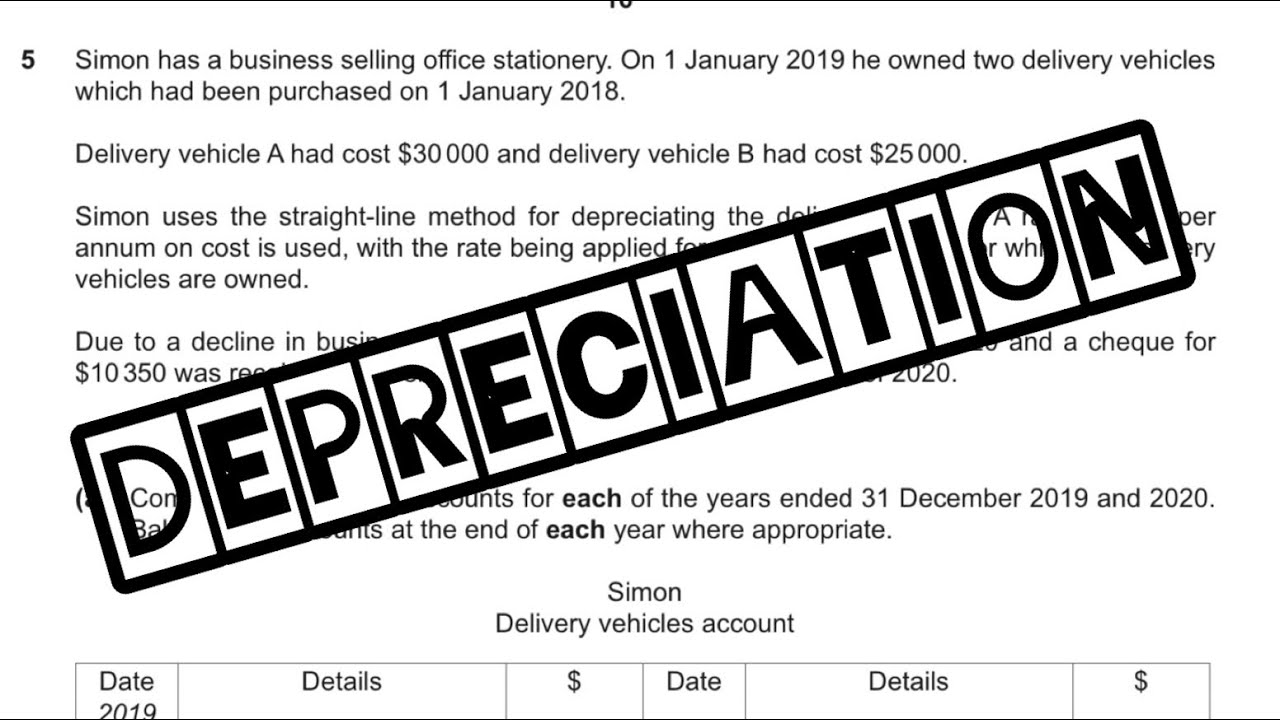 IGCSE/ O level Accounting. Oct/ Nov 2021, P22, Q5, Depreciation