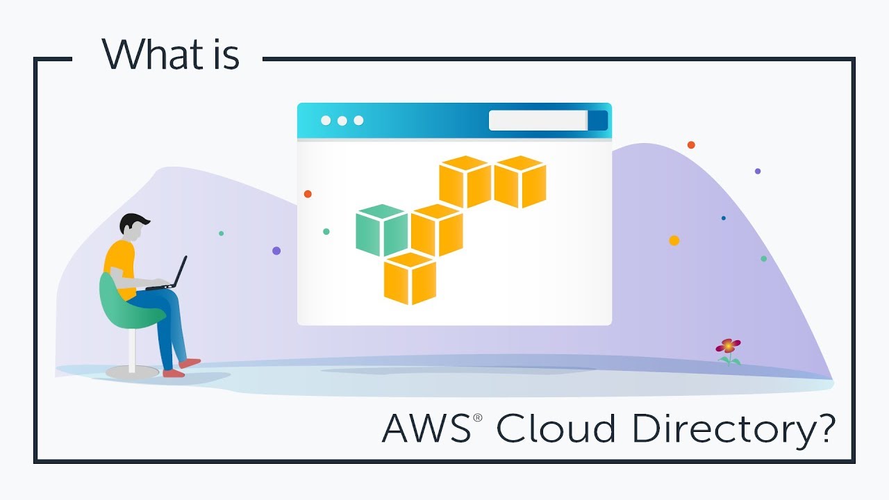 What is Amazon&reg; Cloud Directory? | JumpCloud Video