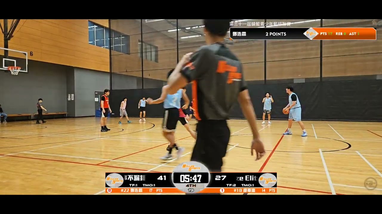第三十一屆驍籃青少年籃球聯賽 18638 4