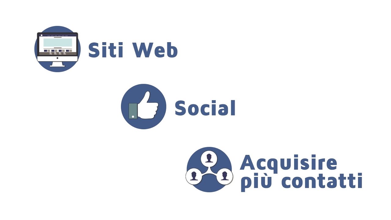 Il web spiegato ai neofiti.