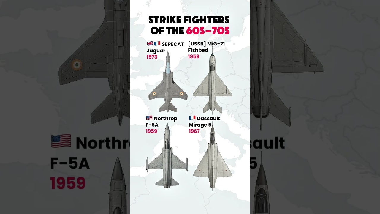 Cold War Strike Fighters: Mirage 5 vs MiG-21 vs F-5A vs Jaguar