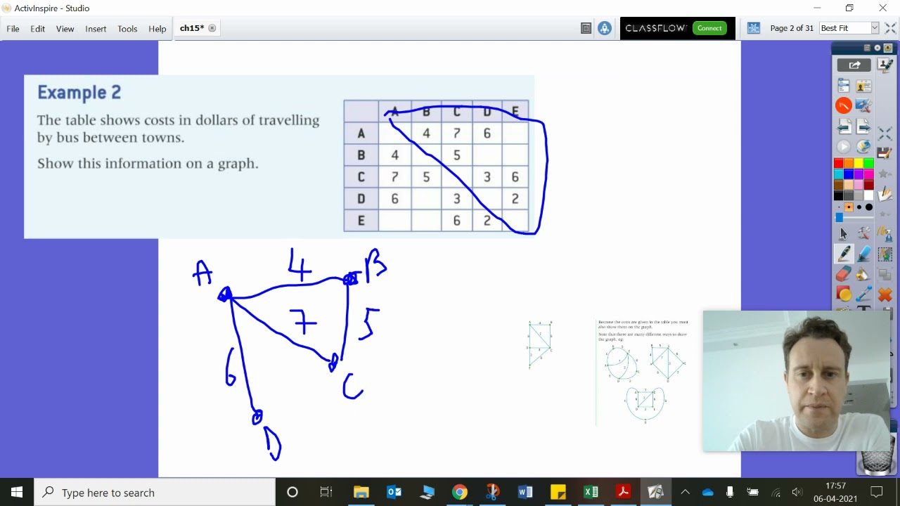 Ex15A, Ex15B: graph theory introduction and adjacency tables (GTU)