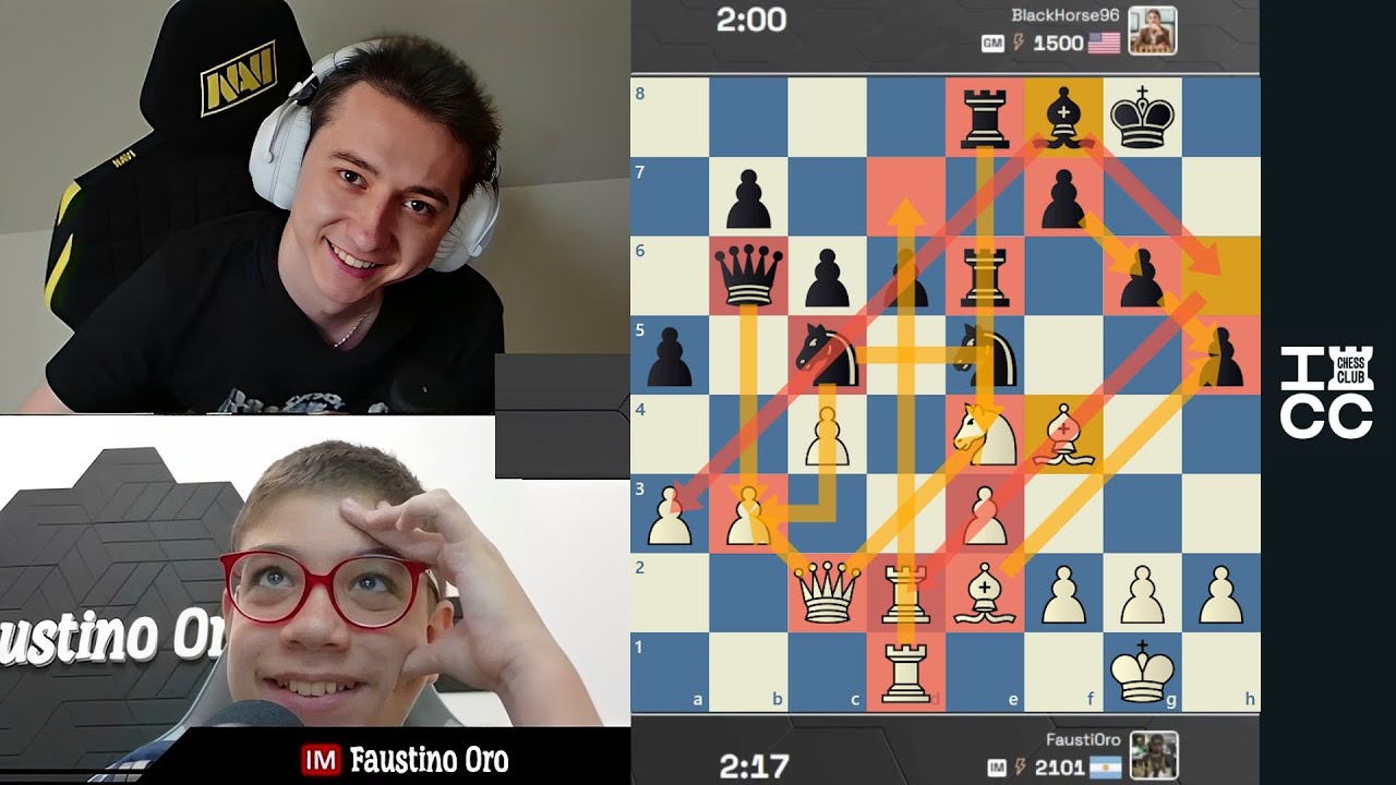 SHOCKED MATCH! IM Faustino Oro vs GM Olexander Bortnyk