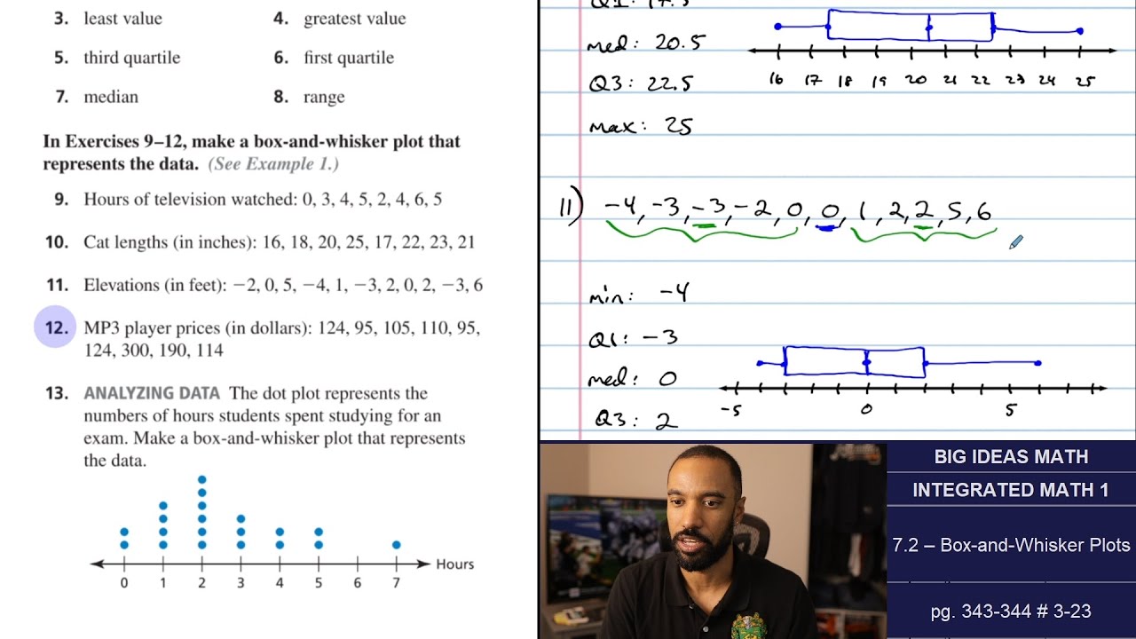 Big Ideas Math [IM1]: 7.2 - Box-and-Whisker Plots (Lecture & Problem Set)