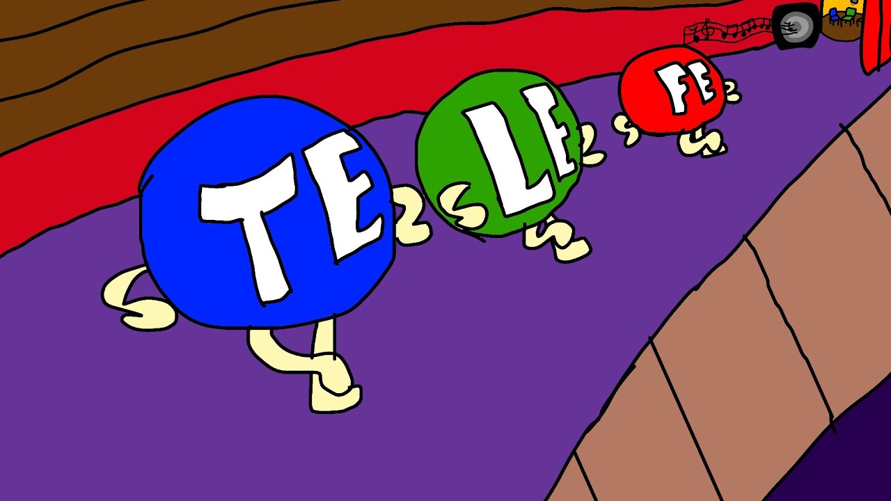 Logo History 6 (Telefe)