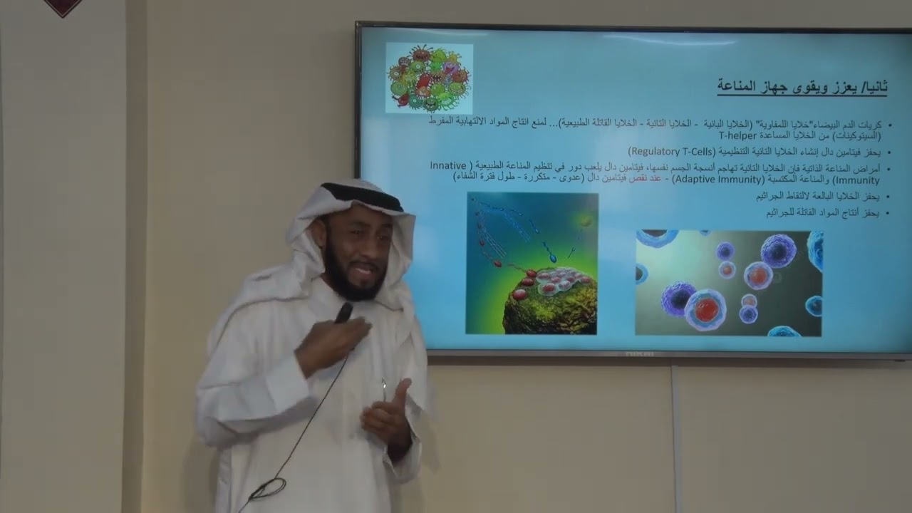 فيتامين الشمس بين يديك | محمد علي المطاوعه ابومصطفى