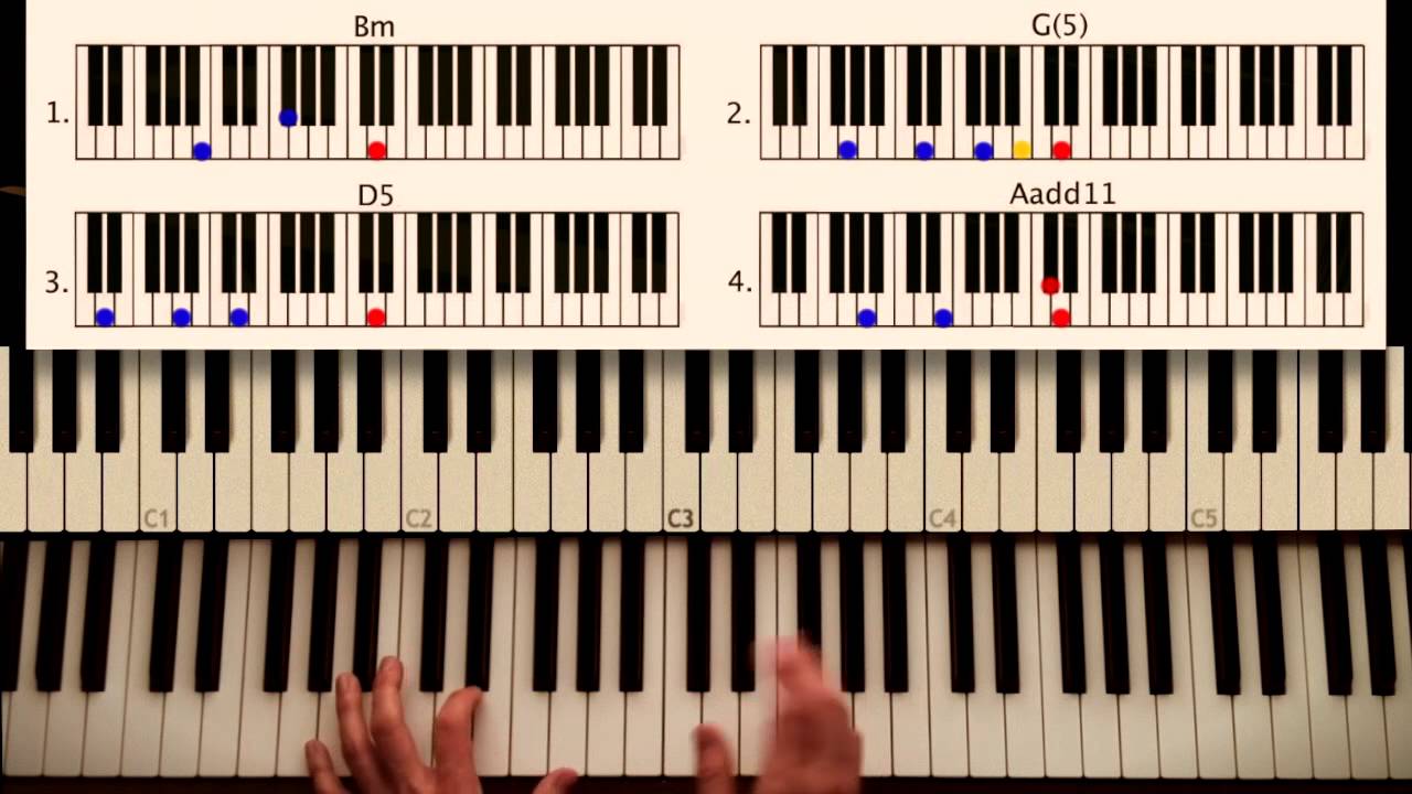 How to play: Say Something - A Great Big World & Christina Aguilera. Piano Couture lesson, tutorial.