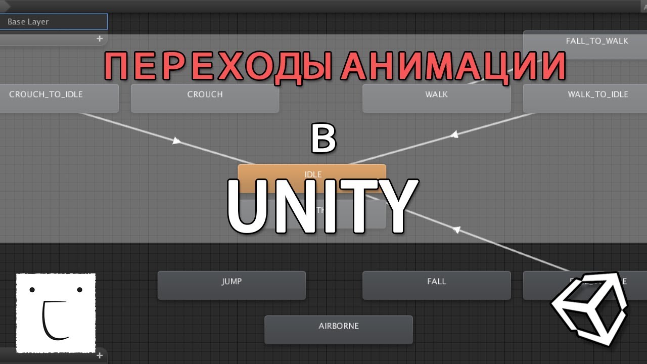 Переход анимации персонажа - Unity легко