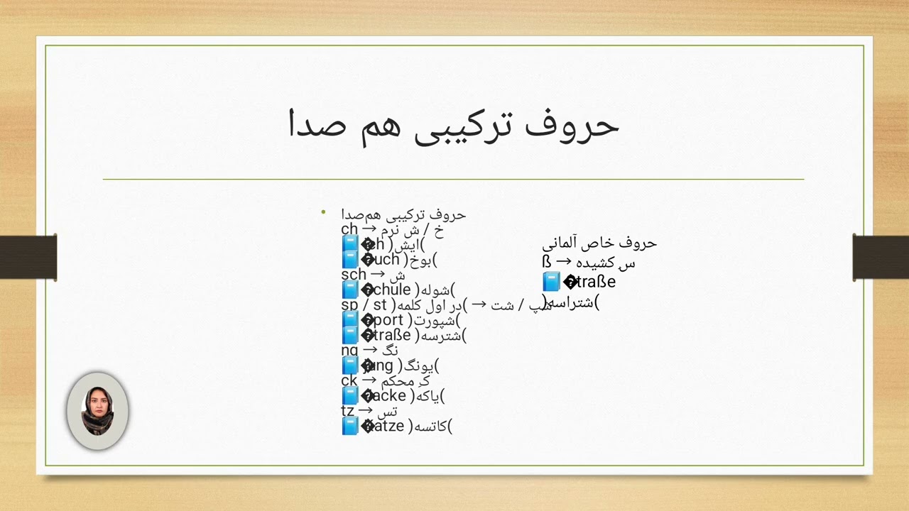 #afghanistan #آموزش زبان آلمانی#fypシ゚viral #fallowforfallowback 