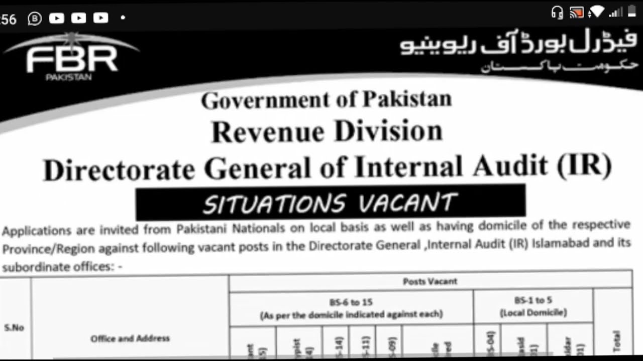 FBR Jobs 2022 Apply now || Latest joba in Fbr 2022 in pakistan