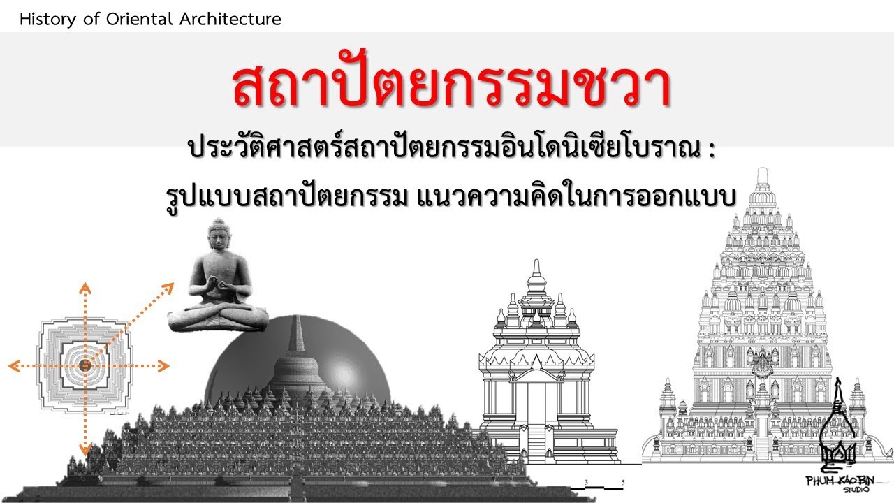 สถาปัตยกรรมชวา ประวัติศาสตร์สถาปัตยกรรมอินโดนีเซียโบราณ : รูปแบบสถาปัตยกรรม แนวความคิดในการออกแบบ