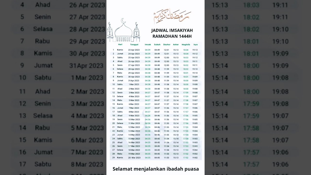 Jadwal imsakiyah Ramadhan 1444 H/2023