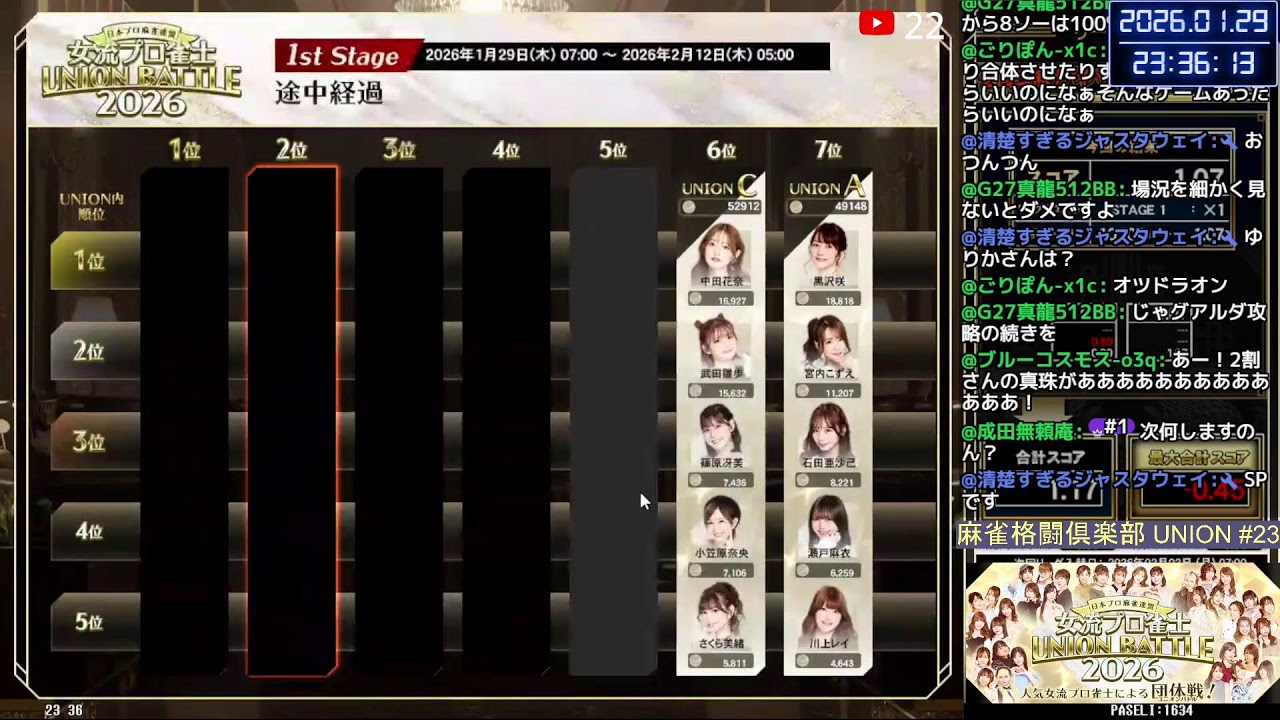 麻雀格闘倶楽部 UNION #23 サポバト2026淡々と⚡