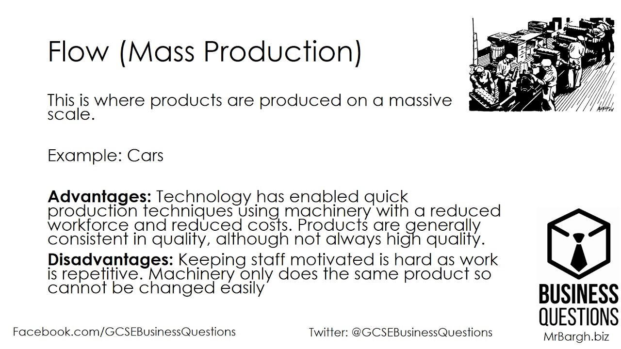 Edexcel GCSE Business Studies 9-1 2.3.1 Business Production