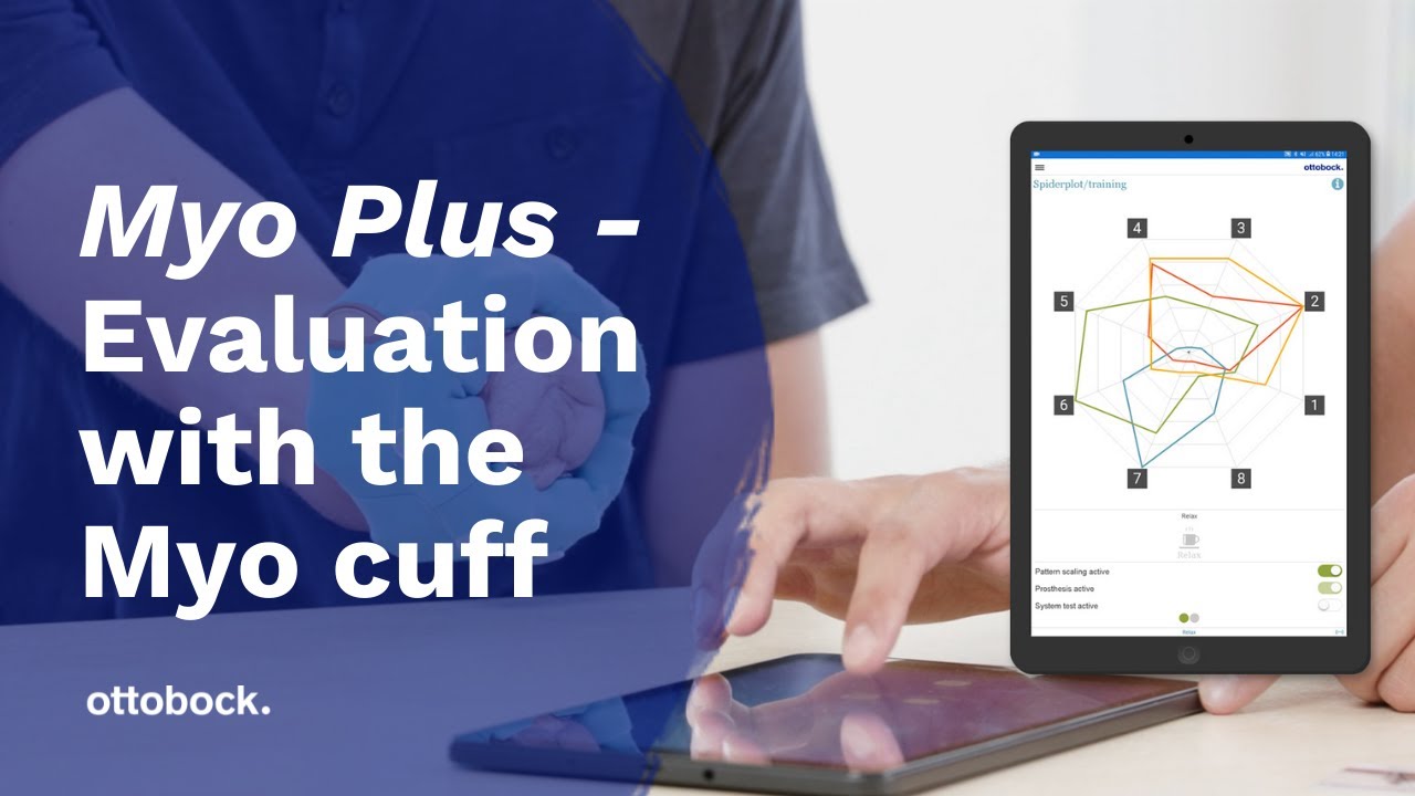 Myo Plus pattern recognition - 1. Evaluation with the Myo cuff | Ottobock