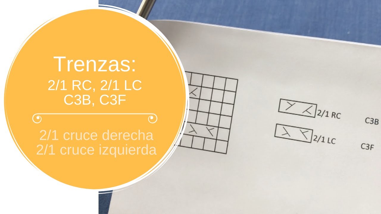 Trenzas: 2/1 RC (cruce derecha), 2/1 LC (cruce izquierda), C3B, C3F
