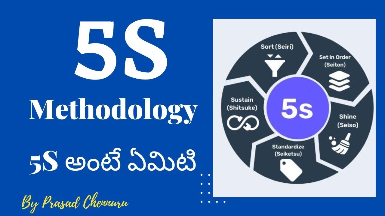 What is 5S in Telugu.. 5S అంటే ఏమిటి తెలుగు లో.